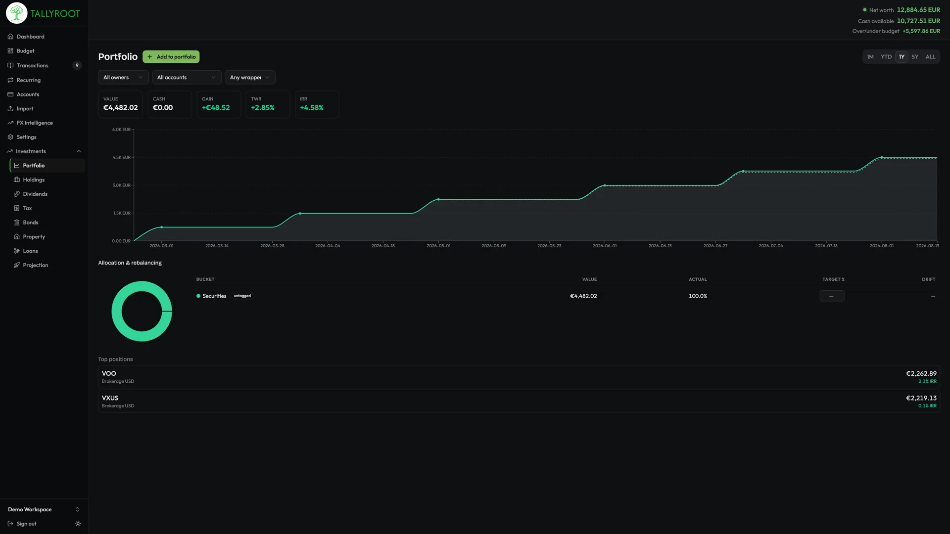 Tallyroot portfolio page with value, gain, allocation, and top positions